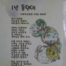 도남초등학교 티스토리