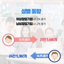 230080 네이버블로그