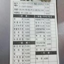 정서진중앙시장 이미지