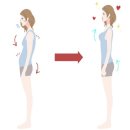 보니따필라테스청주
