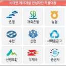해제농협 | 여신거래 안심차단 & 비대면 계좌개설 안심차단 설정 및 해제 방법(+후기)