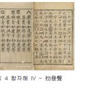 합자