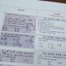 클라디학원 - 강남구 도곡로77길 14 | 클라디학원