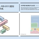 오피스몰 이미지