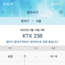 SEOUL STORY 네이버블로그