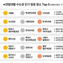 산성텔레콤 헤럴드경제