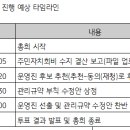 솔향마을 주민자치회 2021년 온라인 정기총회 이미지