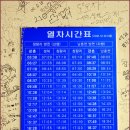 추억(追憶) 속의 강촌역(江村驛) / (上) 이미지