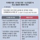 그냥 심심해서요. (32352) ‘후보토론회 발언 무죄’ 판례 이미지