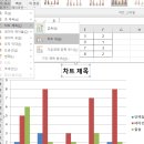 컴퓨터활용능력 2급 실기 이미지