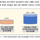 자연건강테크 이미지