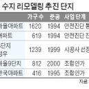 수지114 이미지