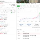 갤러리303아파트경로당 | “분당 신축 리모델링 단지 ‘더샵 분당 티에르원’ 분양가 &amp; 청약 총정리 – 평당 7,000만 원대 후반...