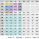 에스제이건설(주) 이미지