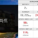 대명타운공인중개사사무소 이미지