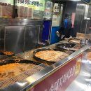 닭 튀기는 공장 이미지