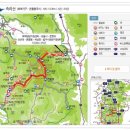 제257차 산들애 정기산행 속리산 (1.058m)| 이미지