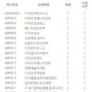성균관대학교 디자인대학원 이미지