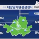 솔라스테이션 태양광발전소 파이낸셜뉴스