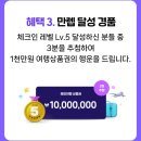 파파존스 아산온양점 수퍼 파파스 후기