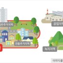 포항시북구61 이미지