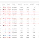 우노메디칼 네이버블로그