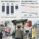 간추린 뉴스, 2025년 6월 4일 수요일 이미지