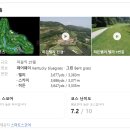 스카이밸리 | [충북진천] 히든밸리 gc (스카이, 밸리) 라운드 후기~!!