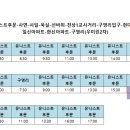 금관보건진료소 이미지