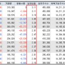 (주)바이오톡스텍 이미지