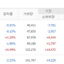 코나아이(주)