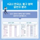 미송영어수학학원