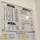 광양명가국밥