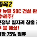 남영통상(주) 이미지