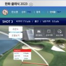 2023 한화 클래식 1R 스코어카드 이미지