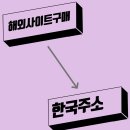 아토즈(AtoZ) 이미지
