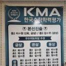 신사고수학학원 - 송파구 올림픽로35길 112 | 신사고수학학원
