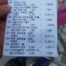 일산왕식자재마트