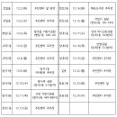 강동구 자전거 종합서비스센터 이미지