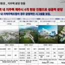 주연약국 이미지