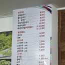일품칼국수옥계양포점 이미지