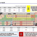SK V1 motors 이미지