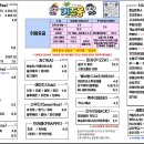 형곡중앙로 이미지