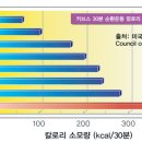 커브스석사클럽 이미지
