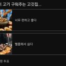 고기구워 이미지