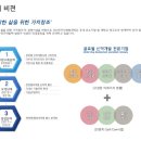 (주)와이디생명과학 이미지