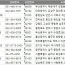 씨앤비즈 이미지