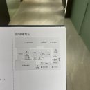 바른메디내과의원 건강검진 내돈내산 후기 +가격