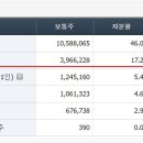 (주)인컴미디어 이미지
