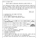 중로1-257 네이버블로그